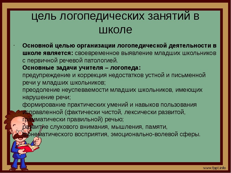 Самоанализ логопедического образец занятия в детском саду